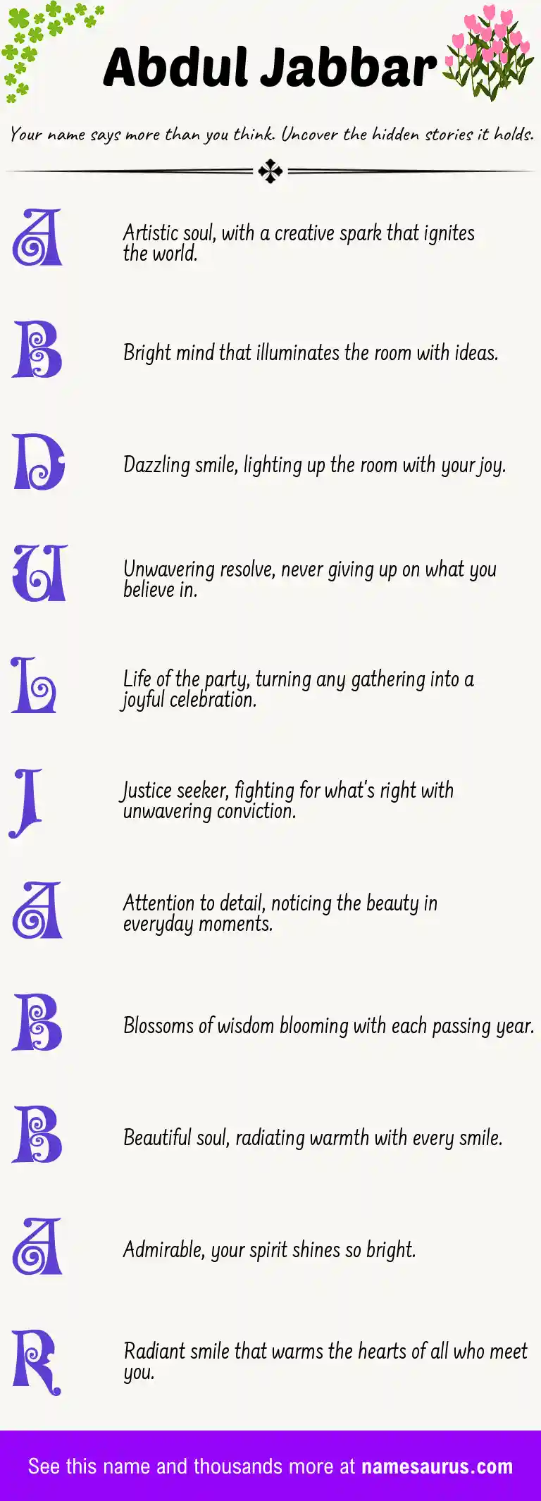 Acrostic poem about Abdul Jabbar.